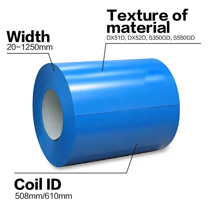PPGI Coil